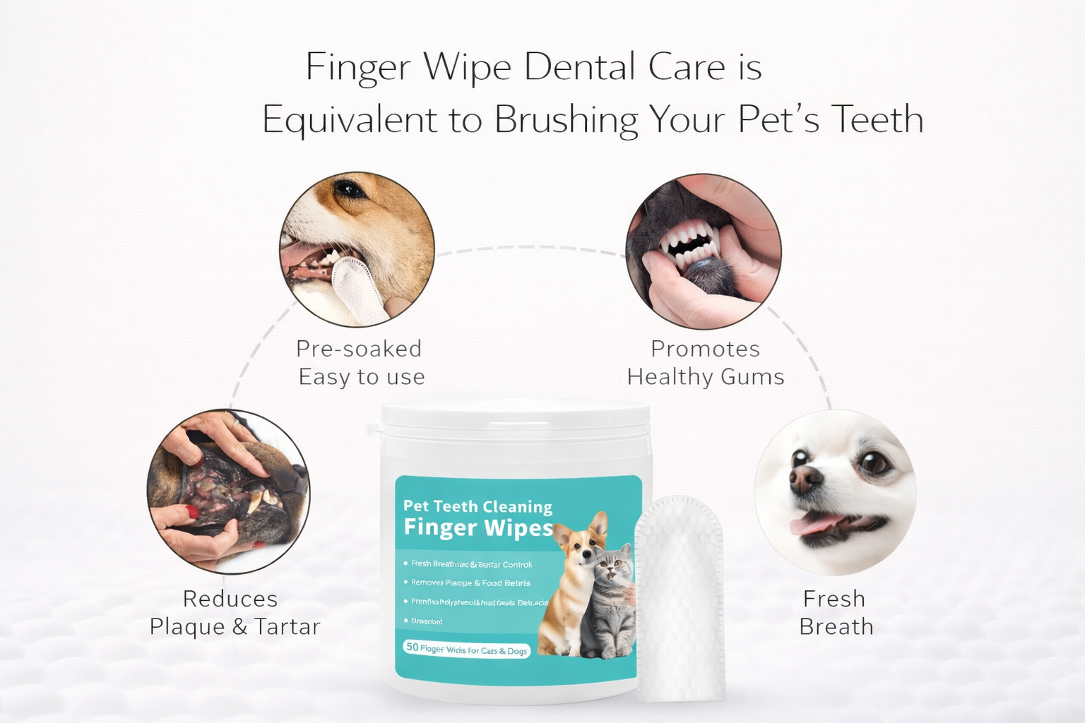 Coco Sniffs Disposable Dental Finger Wipes For Pets